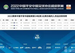 赛后中超焦点战;利物浦单刀错失;引发热议;资深球员宣示担当 -澳门博彩平台